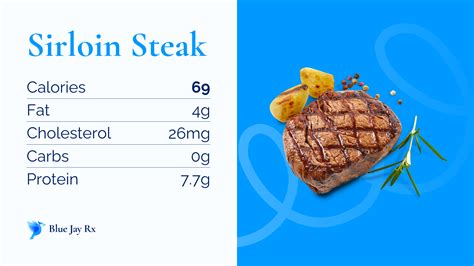 1 cup of sirloin steak calories|Sirloin Steak Nutrition Facts .